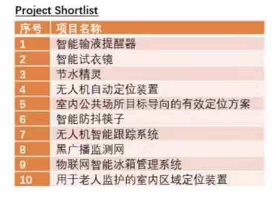  意甲推行电子票务系统，打击假票乱象  
